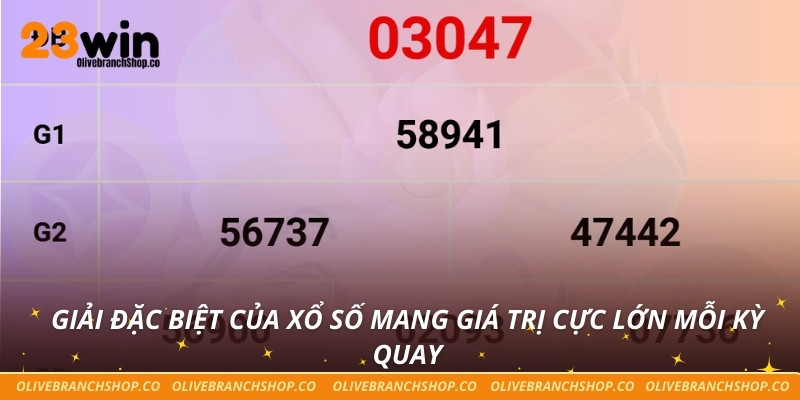 Xổ Số Miền Bắc Và Hành Trình Giải Mã Những Con Số Giải Đặc biệt của xổ số mang giá trị cực lớn mỗi kỳ quay