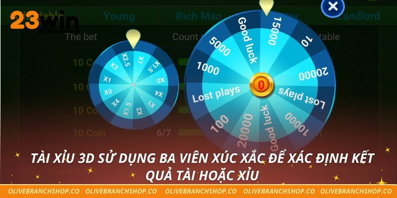 Tài Xỉu 3d – Trò Chơi Đổi Thưởng Đầy Kịch Tính Tại 23win Tài xỉu 3d sử dụng ba viên xúc xắc để xác định kết quả tài hoặc xỉu